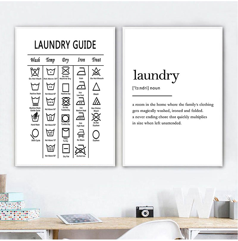 Peinture sur toile de guide de - Ink Blotter Paper avis et prix